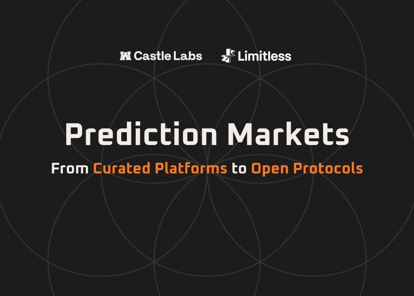 Prediction Markets: From Curated Platforms to Open Protocols