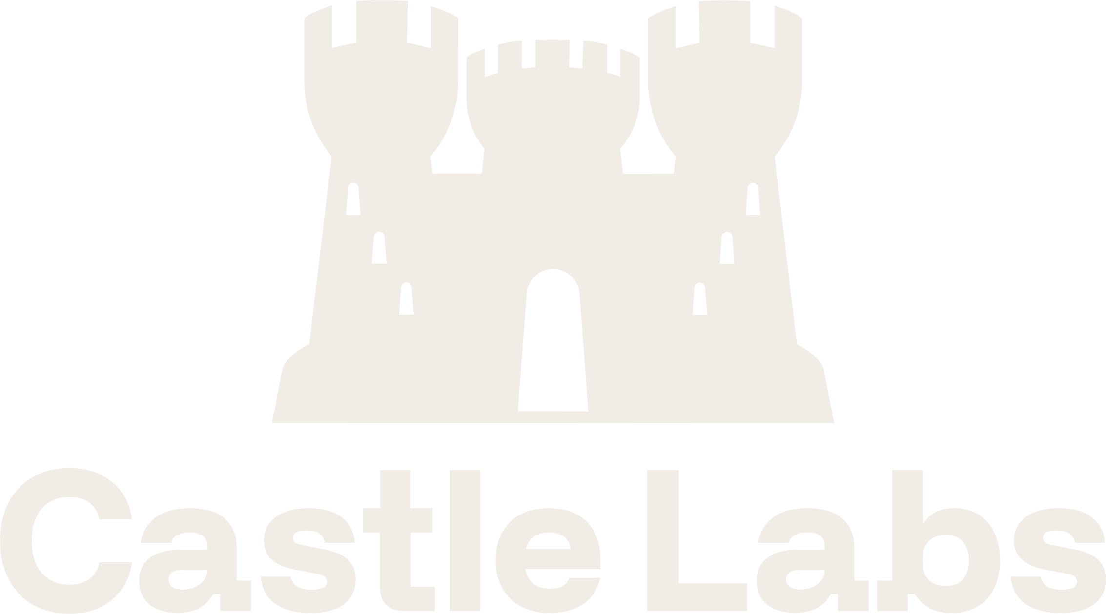 Castle Labs - Power Through Perspective